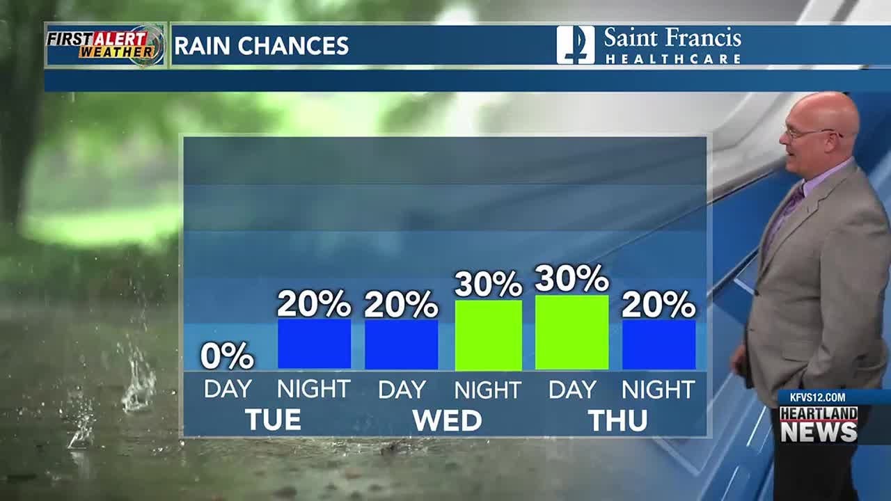 First Alert: Tracking possible rain mid-week