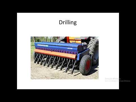 Farm Equipment Lecture 1 Types of tillage and implements used