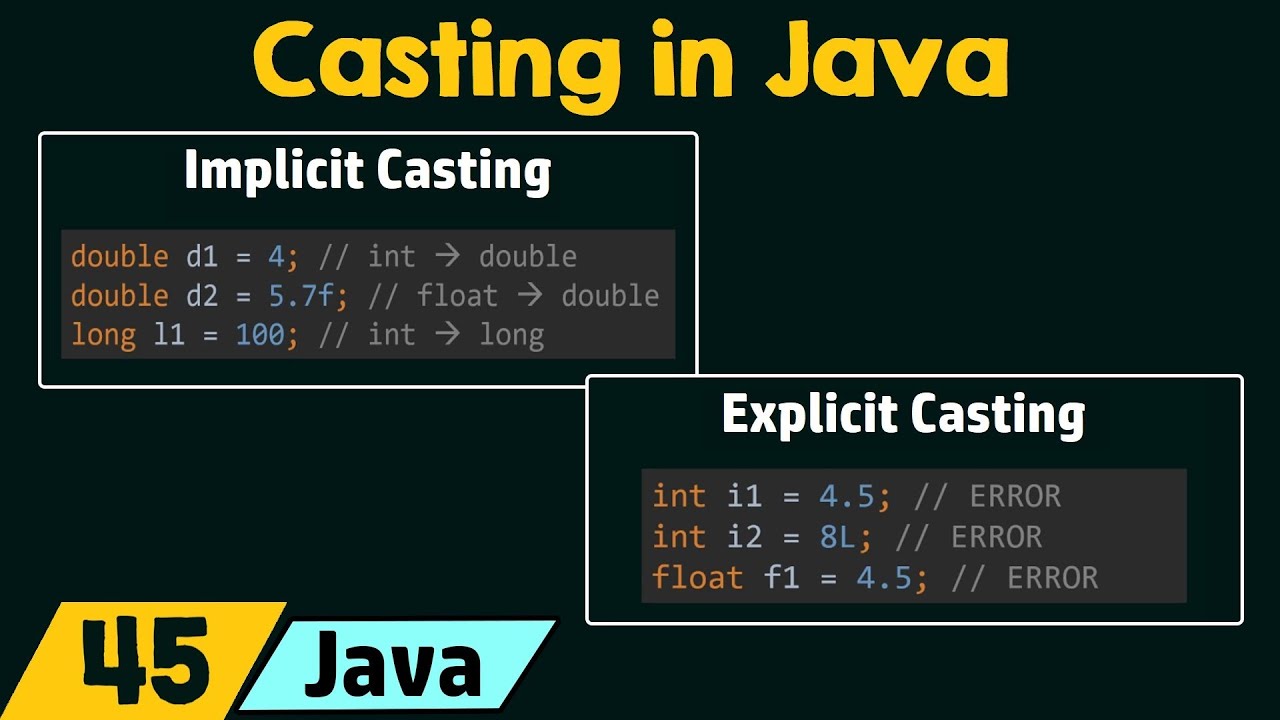 Casting in Java