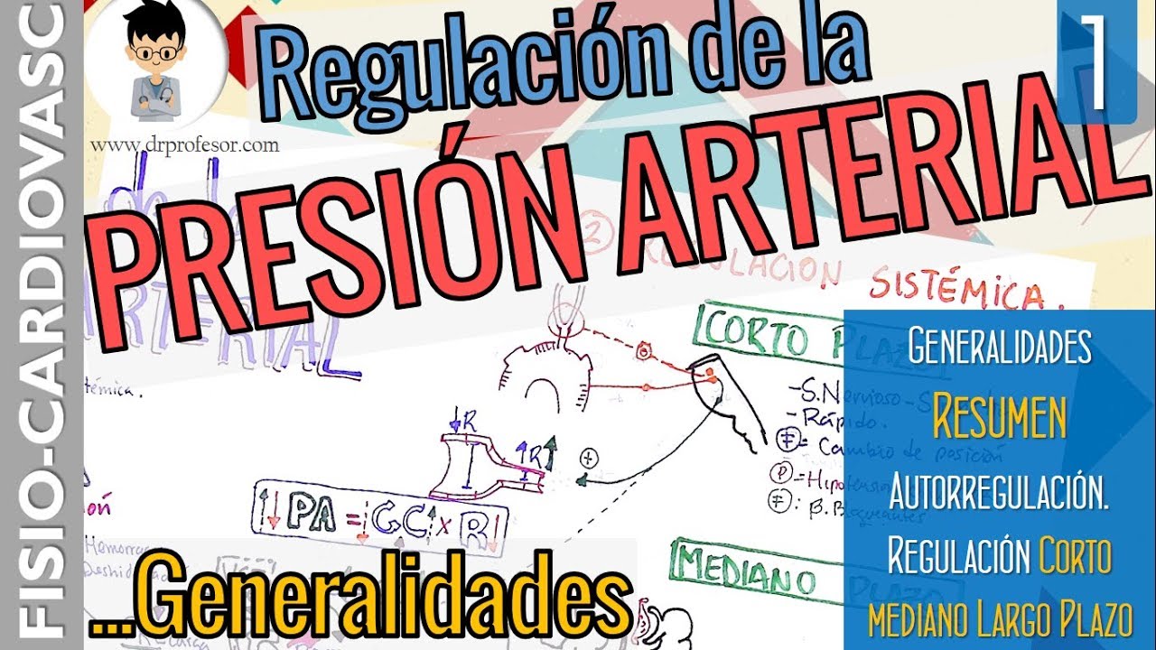 REGULACIÓN DE LA PRESIÓN ARTERIAL, Generalidades, Definiciones, Resumen |Fisiología Cardiovascular|1