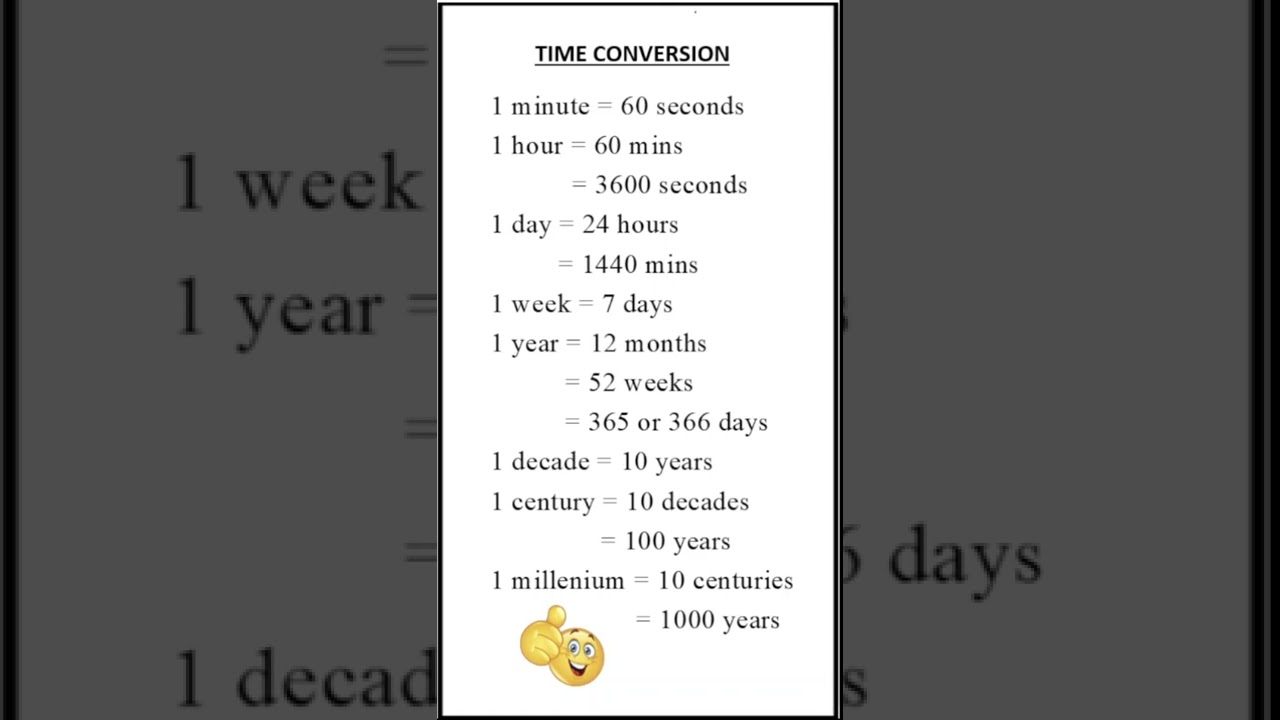 Time Conversion