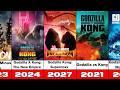 Evolution Of All Godzilla Movies TV Series 1954 2027 UPCOMING