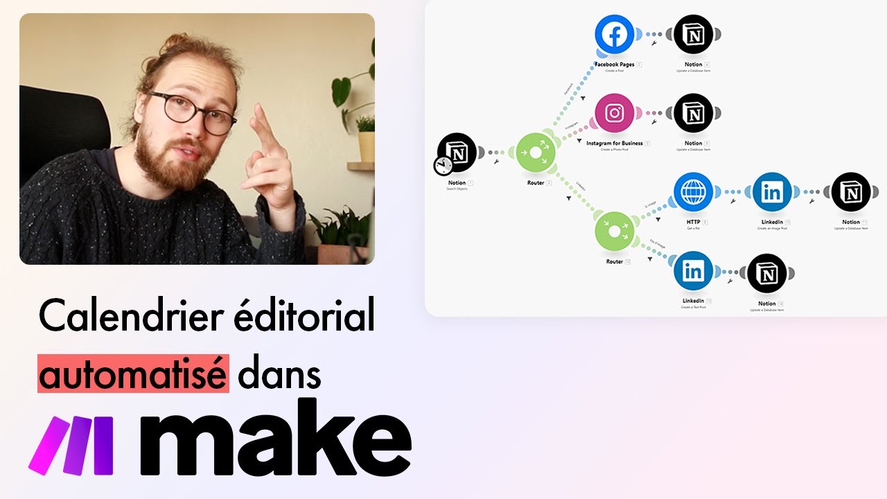 Automatisez vos publications sur les réseaux sociaux avec Notion et Make ! 📅⚡