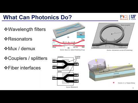 Packaging Part 16 3  - Integrated Silicon Photonics