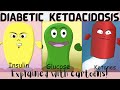 Diabetic Ketoacidosis (DKA) explained with cartoons!