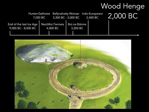 Celtic Source: Brú na Bóinne (Newgrange)