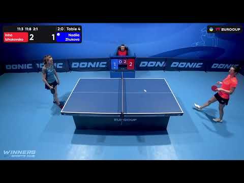 09:30 Inha Izhakovska - Nadiia Zhukova 09.07.2023 TT Euro.Cup Women Ukraine Master. TABLE 4