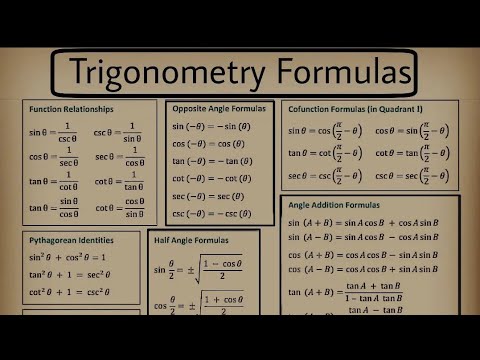 #Trigonometry all formulas