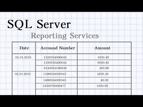 SSRS: How to Add a Group Column to an existing table