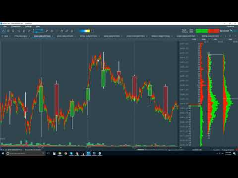 2018-01-11 Bookmap Platform Details - Thur