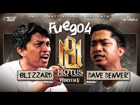 Blizzard vs Dave Denver