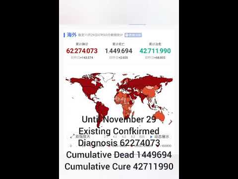 Real records of corona virus disease 2020(303) More than 30000 deaths