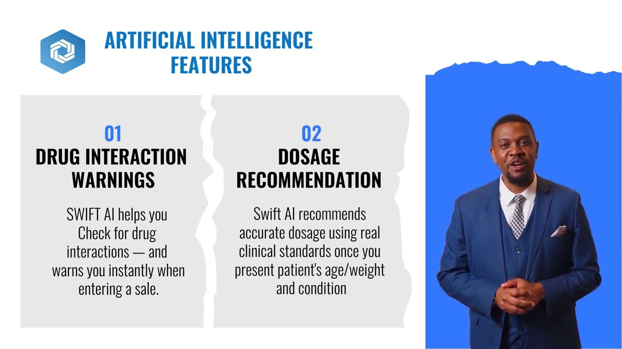 Swift Cloud ERP Pharmacy Overview