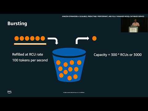 USENIX ATC '22 - Amazon DynamoDB: A Scalable, Predictably Performant, and Fully Managed NoSQL...