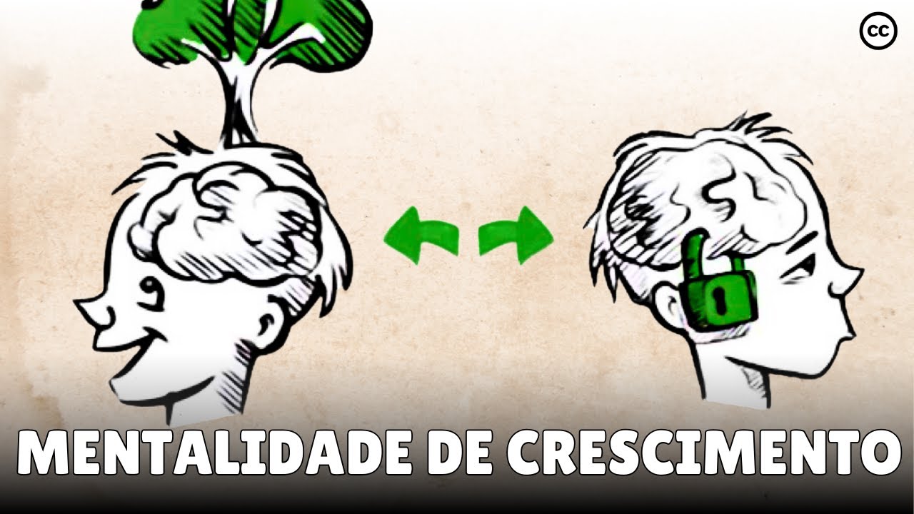 Mentalidade de Crescimento vs. Mentalidade Fixa