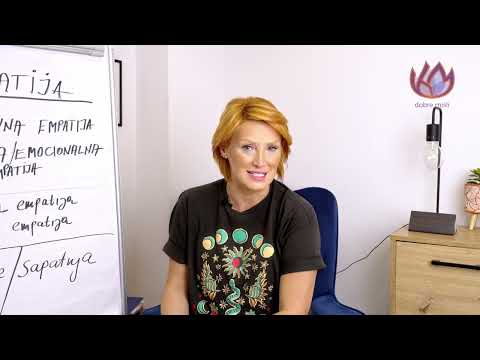 Šta je empatija?