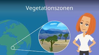 Vegetationszonen & Klimazonen einfach erklärt!