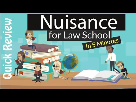 Nuisance in 5 mins. Great review for law school class or exam.