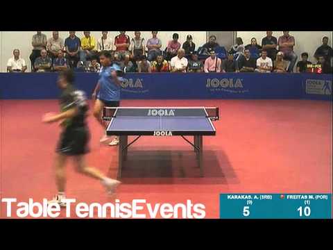Marcos Freitas Vs Aleksandar Karakasevic: Match 4 [European Championship 2013 Qualification]