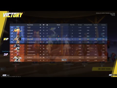 Cloak 29-0 qp, most healing, assists, elims 4/9/25