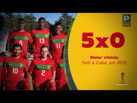 30 Segundos com Playmaker - FIFA U-20 World Cup 2017 - Portugal 
