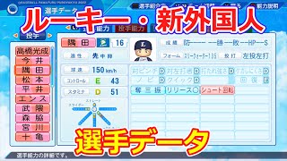 【パワプロ2022】ルーキー・新外国人の選手データ（能力）一覧