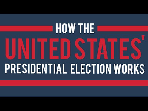 briefly summarize how the electoral college works Presidential leadership and the electoral college americans expect their presidents to get things done, to solve problems, to govern effectively, and to be strong leaders. briefly summarize how the electoral college works Presidential leadership and the electoral college americans expect their presidents to get things done, to solve problems, to govern effectively, and to be strong leaders.