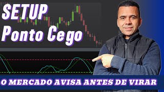 Blind Spot Setup — Strategic Point to Trade!
