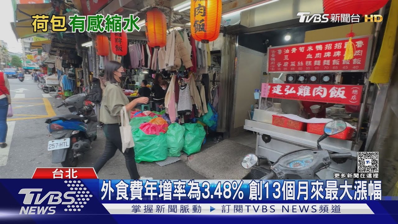 外食族月花2.5萬!工程師「每餐都外食」嘆:荷包大失血