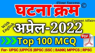 घटना चक्र अप्रेल 2022 अतिमहत्वपूर्ण 80 MCQ || Ghatna Chakra April 2022 Imp 80 MCQ