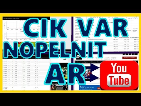 CIK LATVIJĀ VAR NOPELNĪT AR YouTube (ŠOKS)