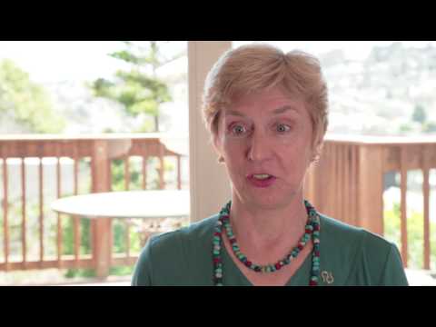image-What is a supportive group?