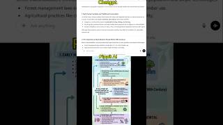 ChatGPT vs Pippit AI: Turn Messy Notes into Visual Mind Maps (Study Faster)