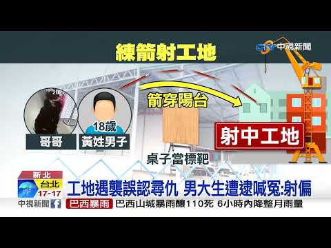 離奇! 兄弟練射箭 射穿窗戶插入百米外工地│中視新聞 20220218