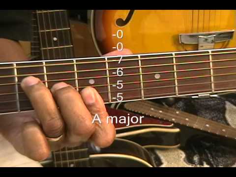 How To Play An A Major Chord 6 Different Ways On Guitar Standard Tuning #99 @EricBlackmonGuitar