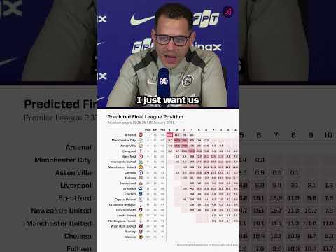 Liam Rosenior: "NO MORE EXCUSES" at Chelsea! 🚫🔵