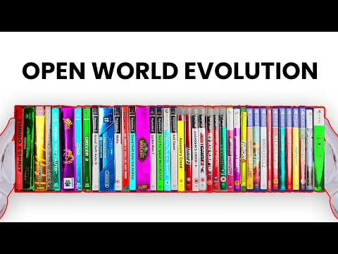 Evolution of Open World Games (1982-2023)
