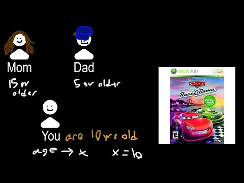 Conditionals Explained In An Easy Way (AP Computer Science Principles)