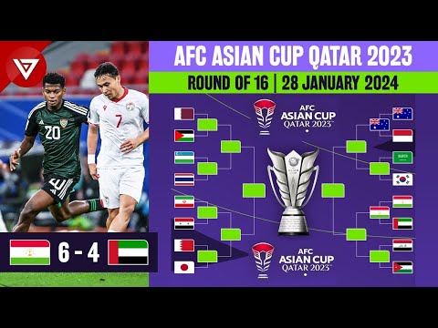 🔴 Tajikistan vs UAE - Round of 16 Results AFC Asian Cup 2023 as of January 28
