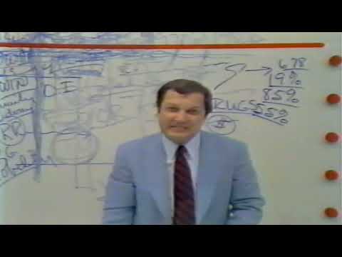 Morris E. Massey - Values Lecture: Part 3 (Cir. 1983)