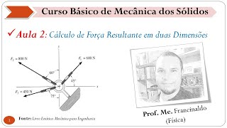 Cálculo de Força Resultante em duas Dimensões - Aula 2 - Mecânica dos Sólidos