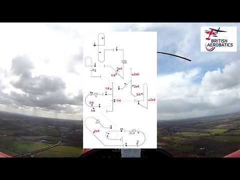 2018 Advanced Free Known - Pre-Season Practice 2