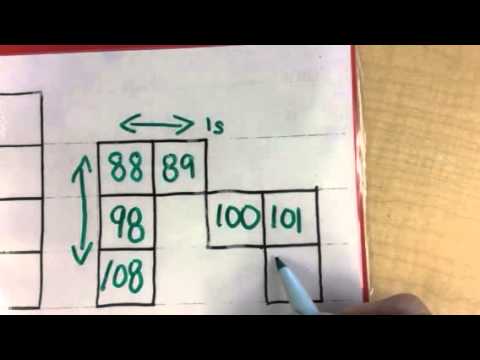 How the 100s chart puzzle works