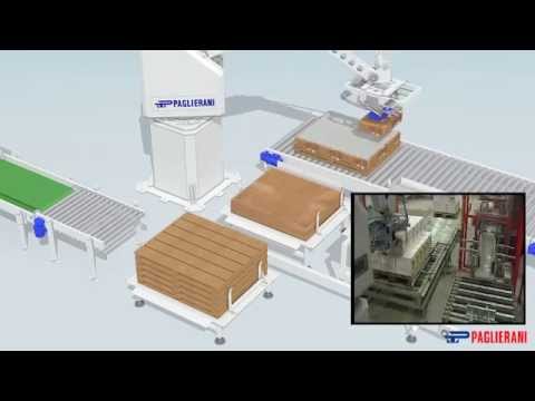 Robot Palletizer video A
