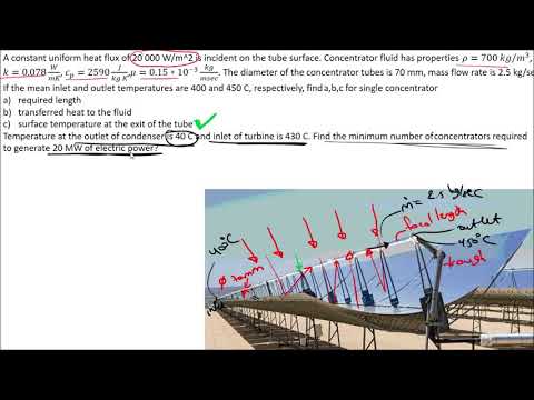 Lec 11 Internal forced cv ex1 Solar Concentrators