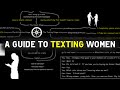 Master The Art Of Texting Women