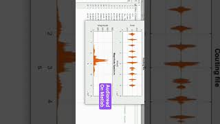 Audio Read Audio Signal Through Matlab Code #project #projects @educatoracademy1813