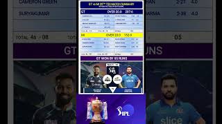 Gt vs mi match result / Gt vs mi match highlights / ipl2023