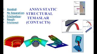 SEA ANSYS Static Structural Temaslar  (FEA ANSYS Static Structural Con