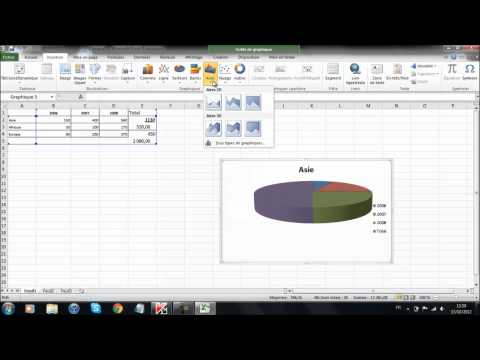 comment construire un diagramme circulaire avec des pourcentages